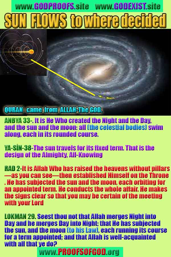 evidences of god, proofs of god 